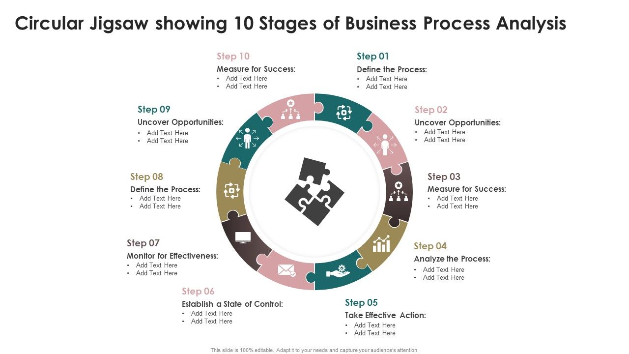 Circular_Jigsaw_Showing_10_Stages_Of_Business_Process_Analysis_Rules_PDF_Slide_1.jpg