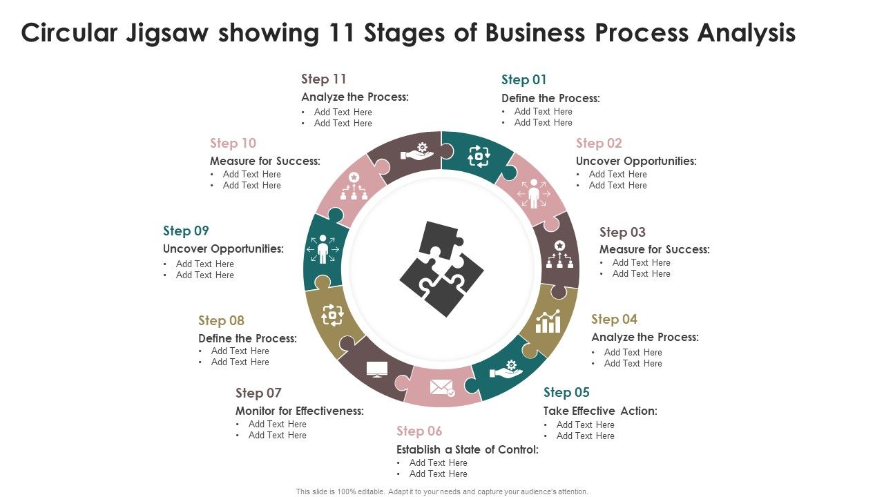 Circular_Jigsaw_Showing_11_Stages_Of_Business_Process_Analysis_Sample_PDF_Slide_1.jpg