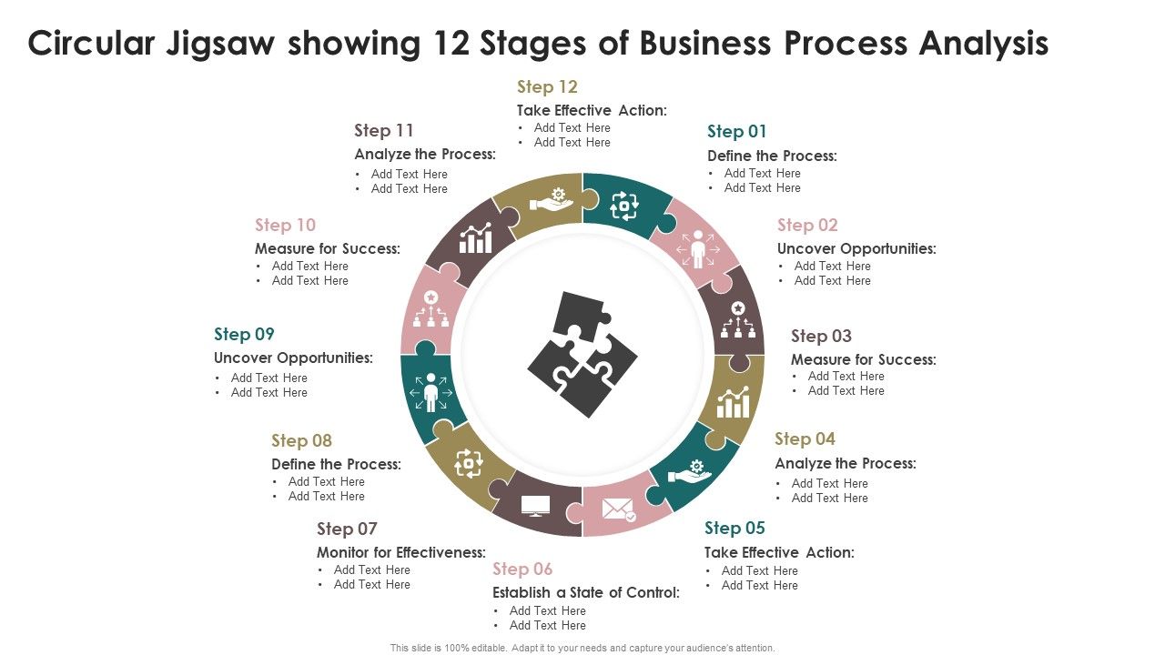 Circular_Jigsaw_Showing_12_Stages_Of_Business_Process_Analysis_Guidelines_PDF_Slide_1.jpg