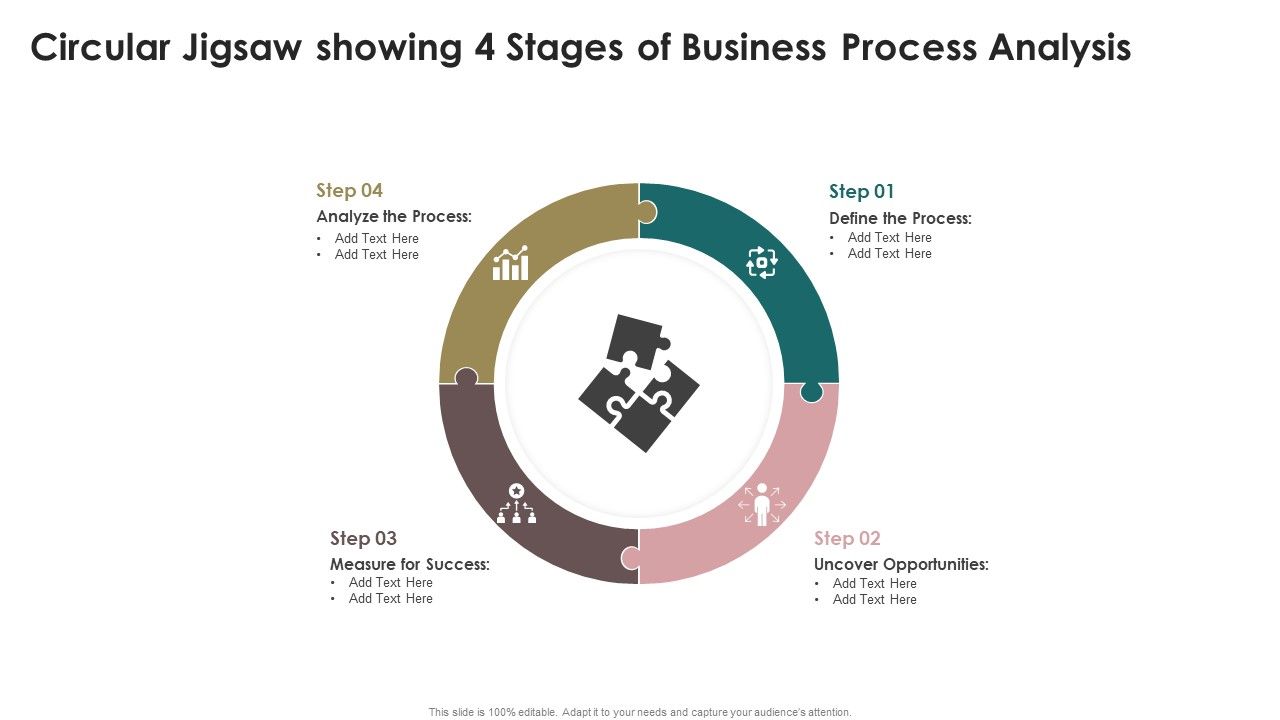 Circular_Jigsaw_Showing_4_Stages_Of_Business_Process_Analysis_Guidelines_PDF_Slide_1.jpg