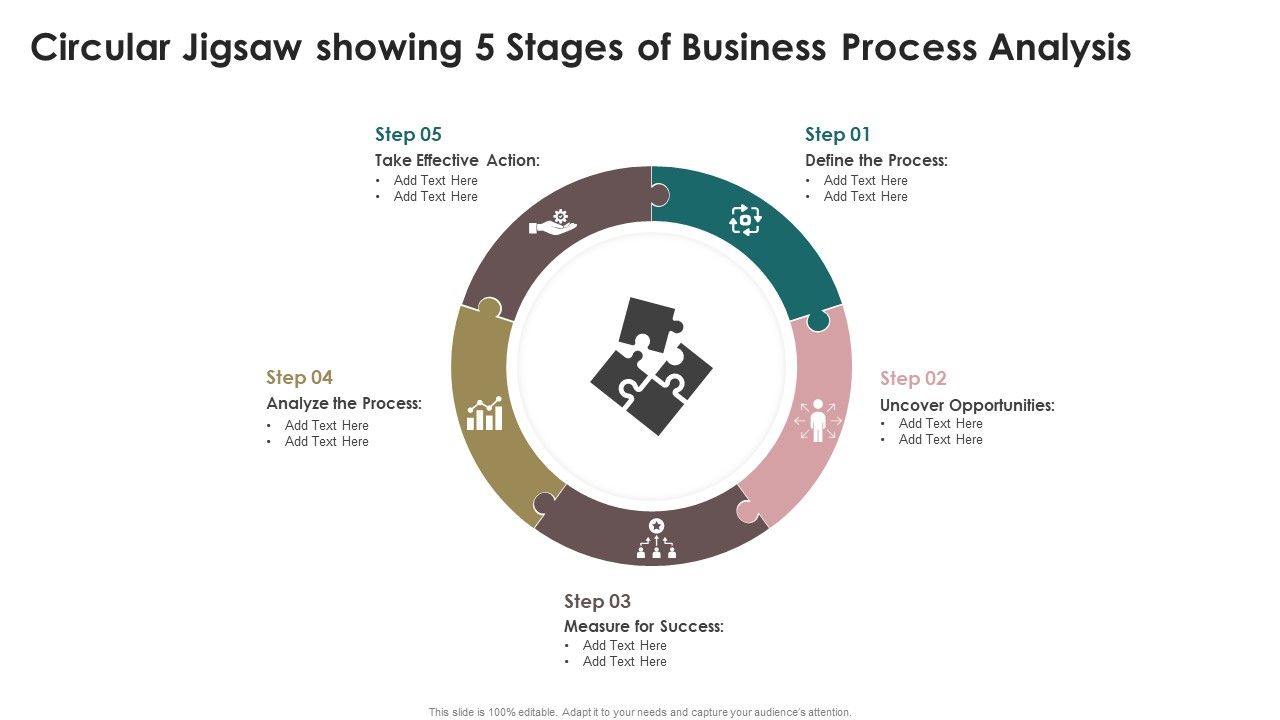 Circular_Jigsaw_Showing_5_Stages_Of_Business_Process_Analysis_Template_PDF_Slide_1.jpg