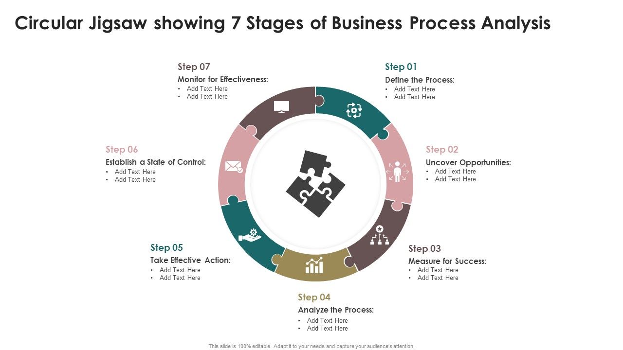 Circular_Jigsaw_Showing_7_Stages_Of_Business_Process_Analysis_Designs_PDF_Slide_1.jpg