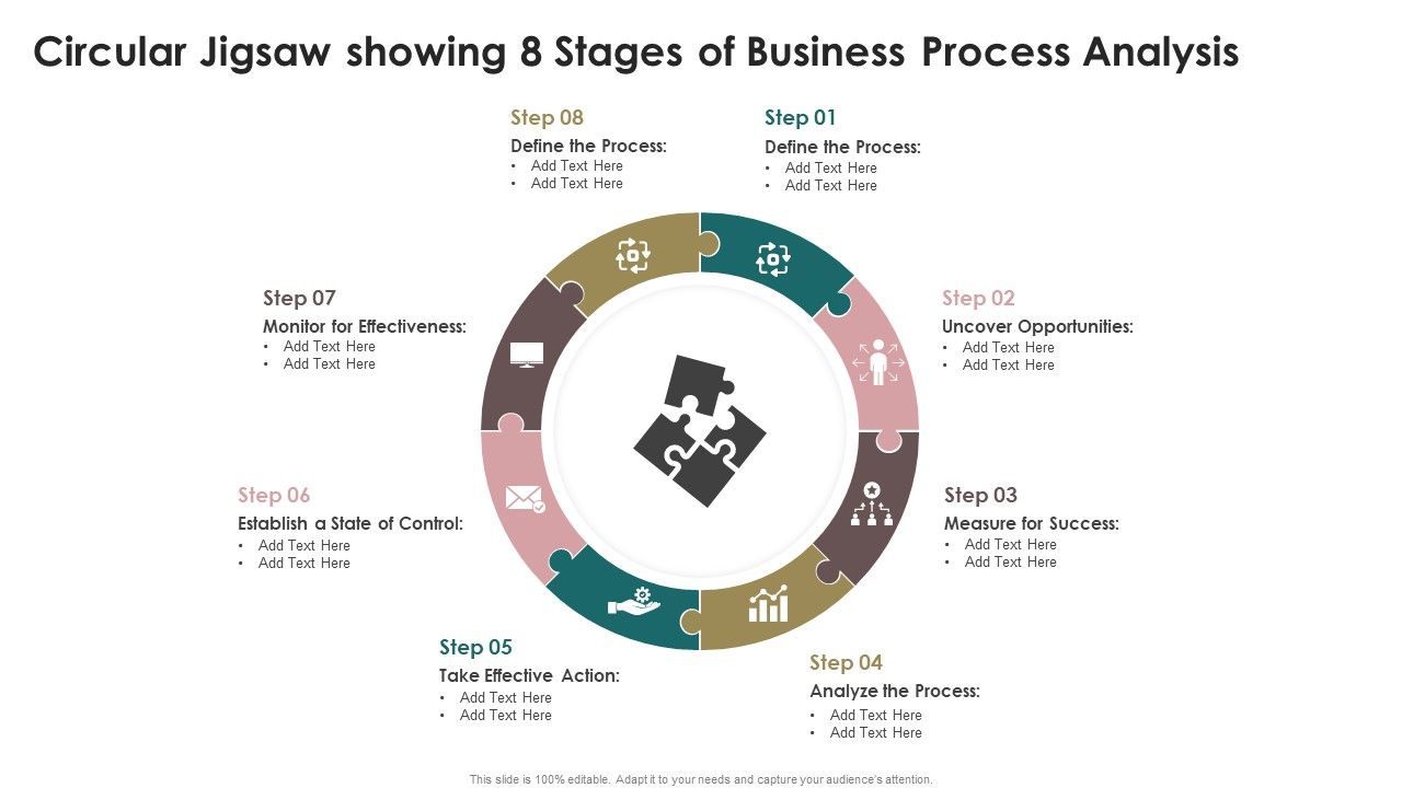 Circular_Jigsaw_Showing_8_Stages_Of_Business_Process_Analysis_Mockup_PDF_Slide_1.jpg
