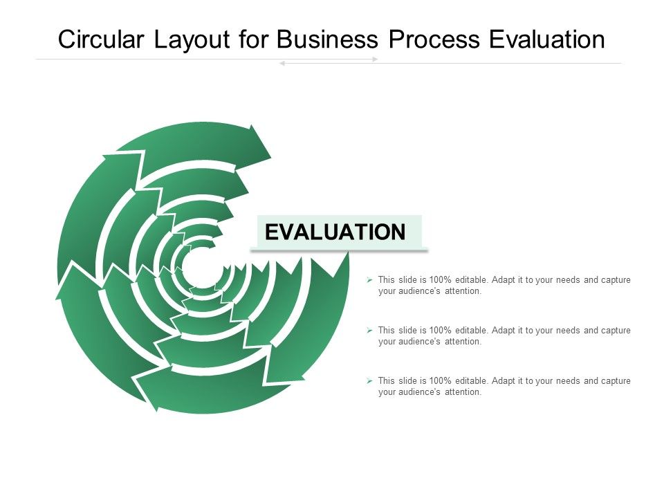 Circular_Layout_For_Business_Process_Evaluation_Ppt_PowerPoint_Presentation_Model_Infographics_PDF_Slide_1.jpg