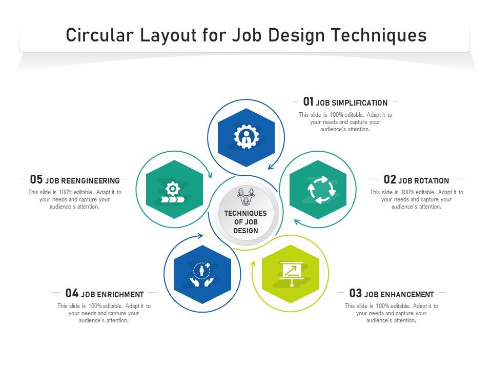 Circular_Layout_For_Job_Design_Techniques_Ppt_PowerPoint_Presentation_Gallery_Elements_PDF_Slide_1.jpg