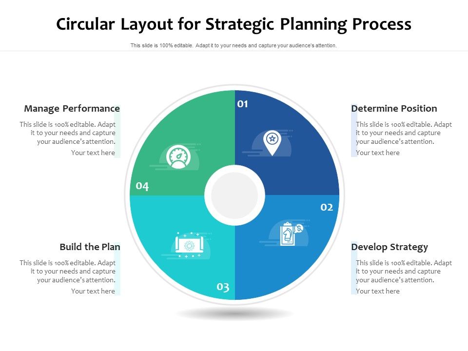 Circular_Layout_For_Strategic_Planning_Process_Ppt_PowerPoint_Presentation_Portfolio_Outfit_PDF_Slide_1.jpg