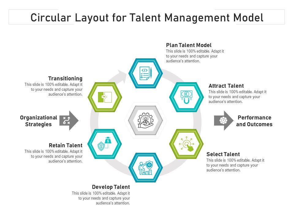 Circular_Layout_For_Talent_Management_Model_Ppt_PowerPoint_Presentation_File_Infographics_PDF_Slide_1.jpg