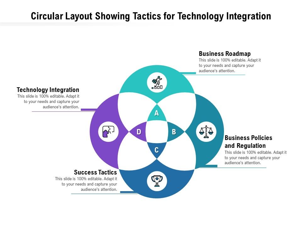 Circular_Layout_Showing_Tactics_For_Technology_Integration_Ppt_PowerPoint_Presentation_Summary_Gallery_PDF_Slide_1.jpg
