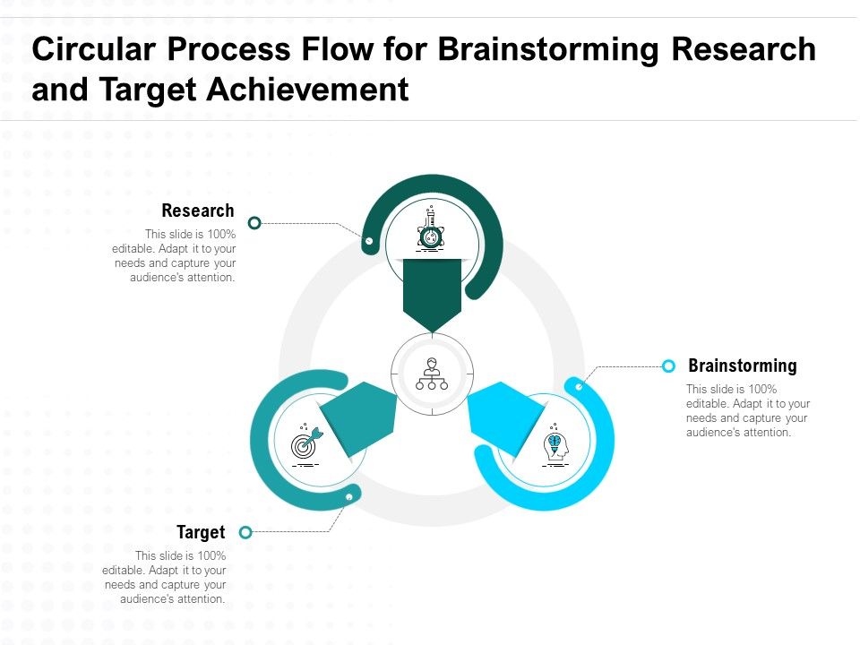 Circular_Process_Flow_For_Brainstorming_Research_And_Target_Achievement_Ppt_PowerPoint_Presentation_Ideas_Format_Ideas_PDF_Slide_1.jpg