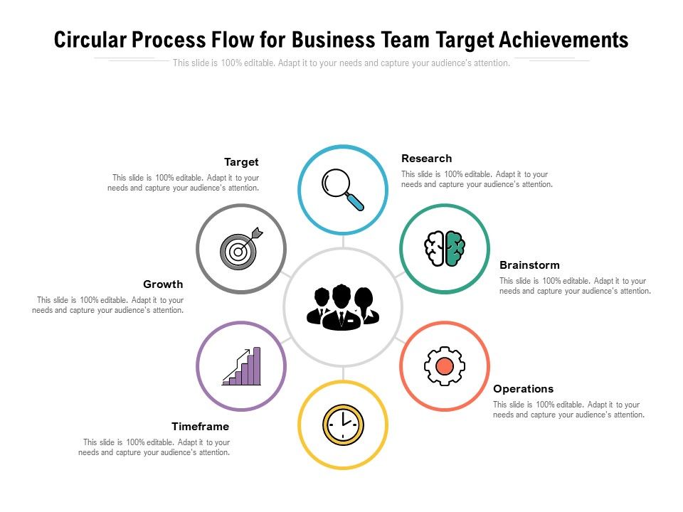 Circular_Process_Flow_For_Business_Team_Target_Achievements_Ppt_PowerPoint_Presentation_Picture_PDF_Slide_1.jpg