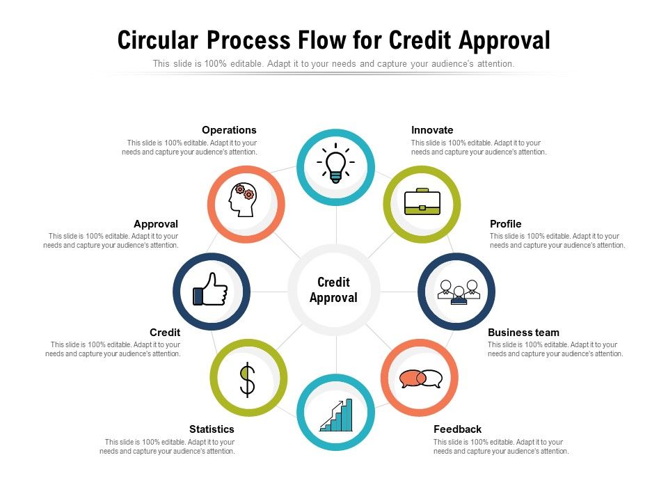 Circular_Process_Flow_For_Credit_Approval_Ppt_PowerPoint_Presentation_Show_Structure_PDF_Slide_1.jpg