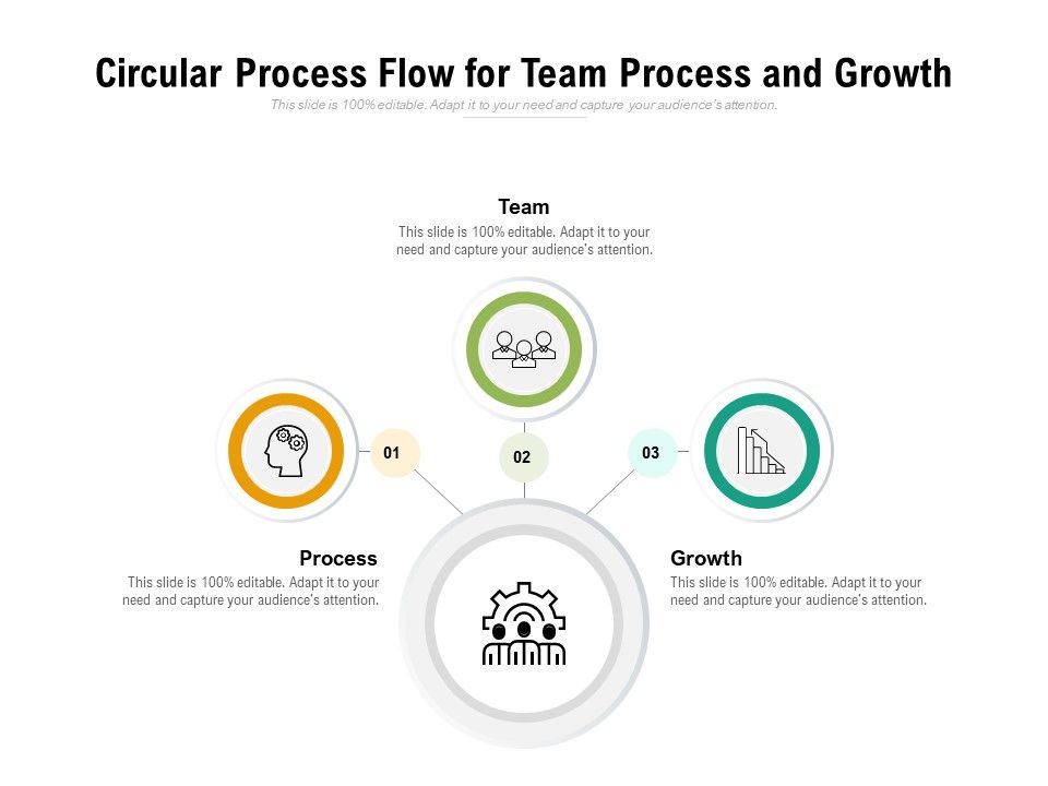Circular_Process_Flow_For_Team_Process_And_Growth_Ppt_PowerPoint_Presentation_Ideas_Model_PDF_Slide_1.jpg