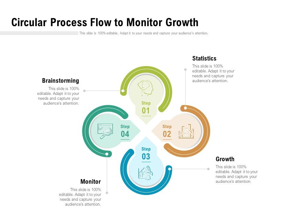 Circular_Process_Flow_To_Monitor_Growth_Ppt_PowerPoint_Presentation_Infographic_Template_Shapes_PDF_Slide_1.jpg