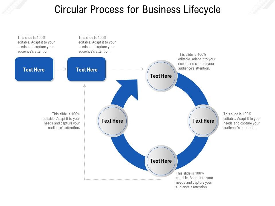 Circular_Process_For_Business_Lifecycle_Ppt_PowerPoint_Presentation_File_Good_PDF_Slide_1.jpg