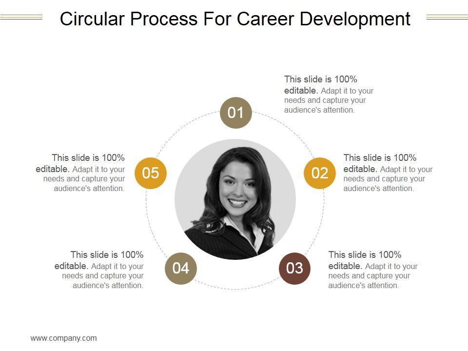 Circular_Process_For_Career_Development_Ppt_PowerPoint_Presentation_Picture_Slide_1.jpg