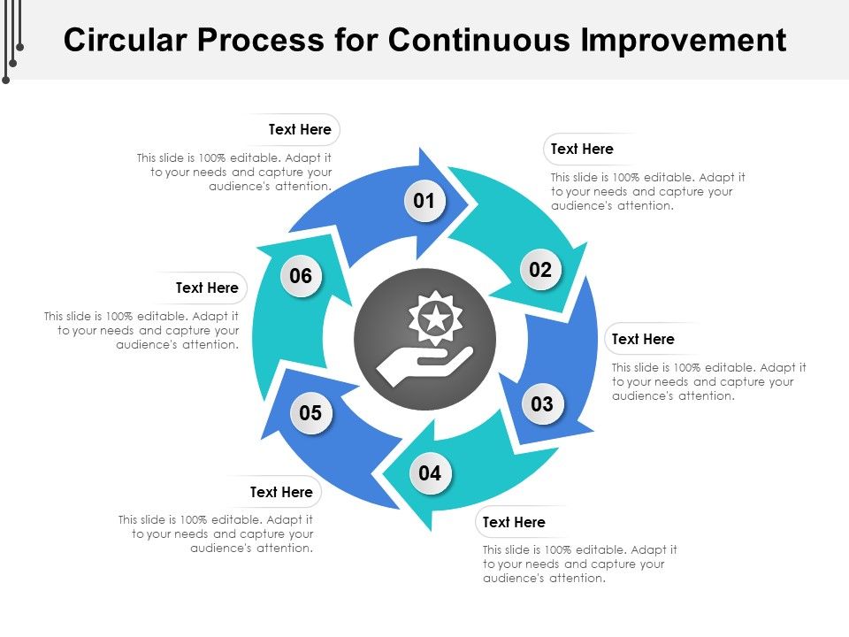 Circular_Process_For_Continuous_Improvement_Ppt_PowerPoint_Presentation_Gallery_Graphics_PDF_Slide_1.jpg