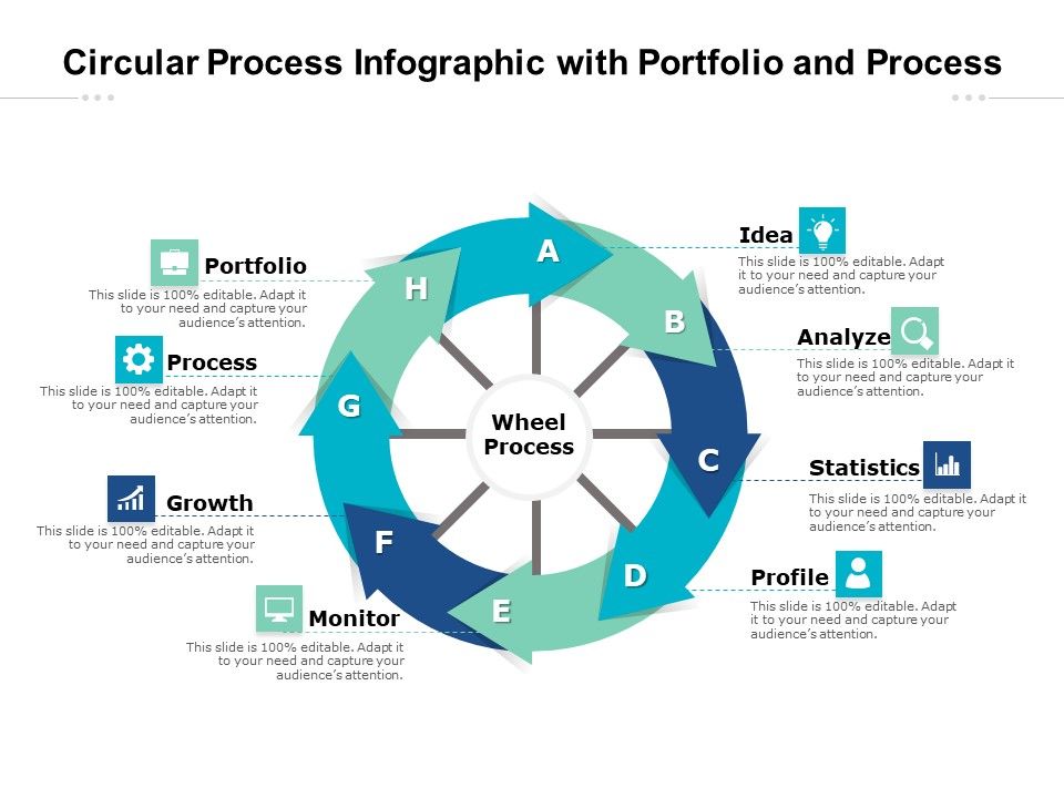 Circular_Process_Infographic_With_Portfolio_And_Process_Ppt_PowerPoint_Presentation_Slides_Graphics_Example_PDF_Slide_1.jpg