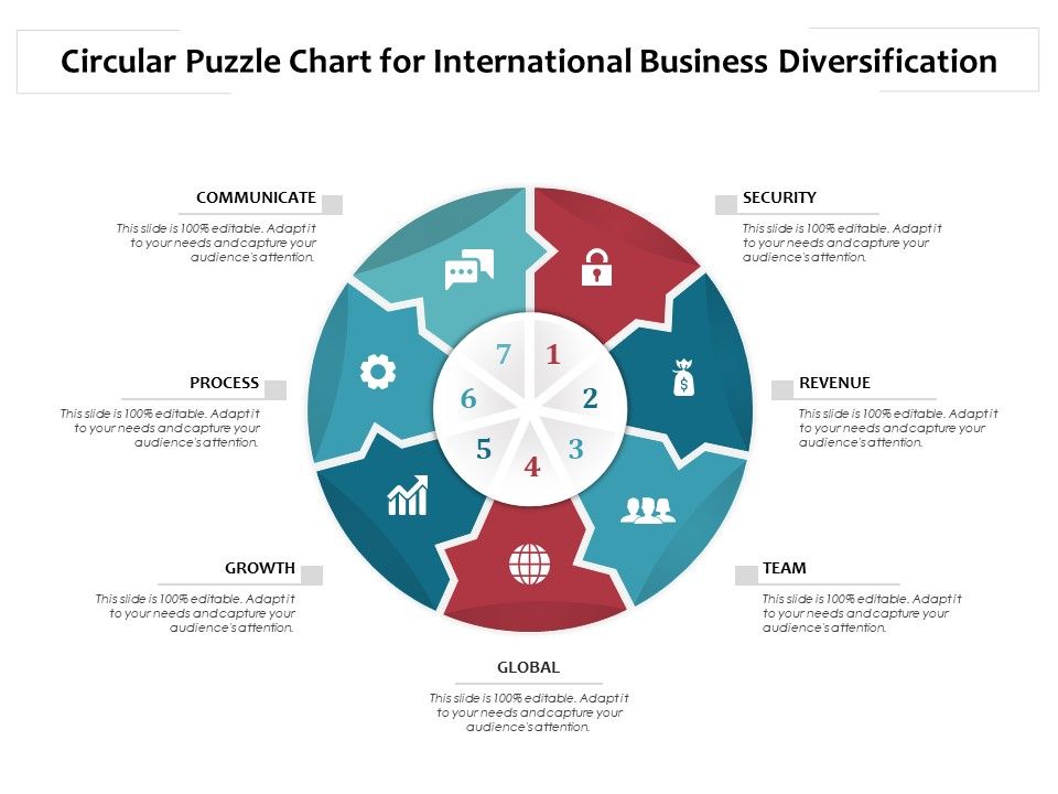 Circular_Puzzle_Chart_For_International_Business_Diversification_Ppt_PowerPoint_Presentation_Layouts_Guidelines_PDF_Slide_1.jpg