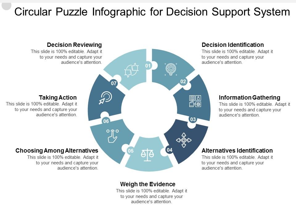 Circular_Puzzle_Infographic_For_Decision_Support_System_Ppt_PowerPoint_Presentation_Inspiration_Ideas_Slide_1.jpg