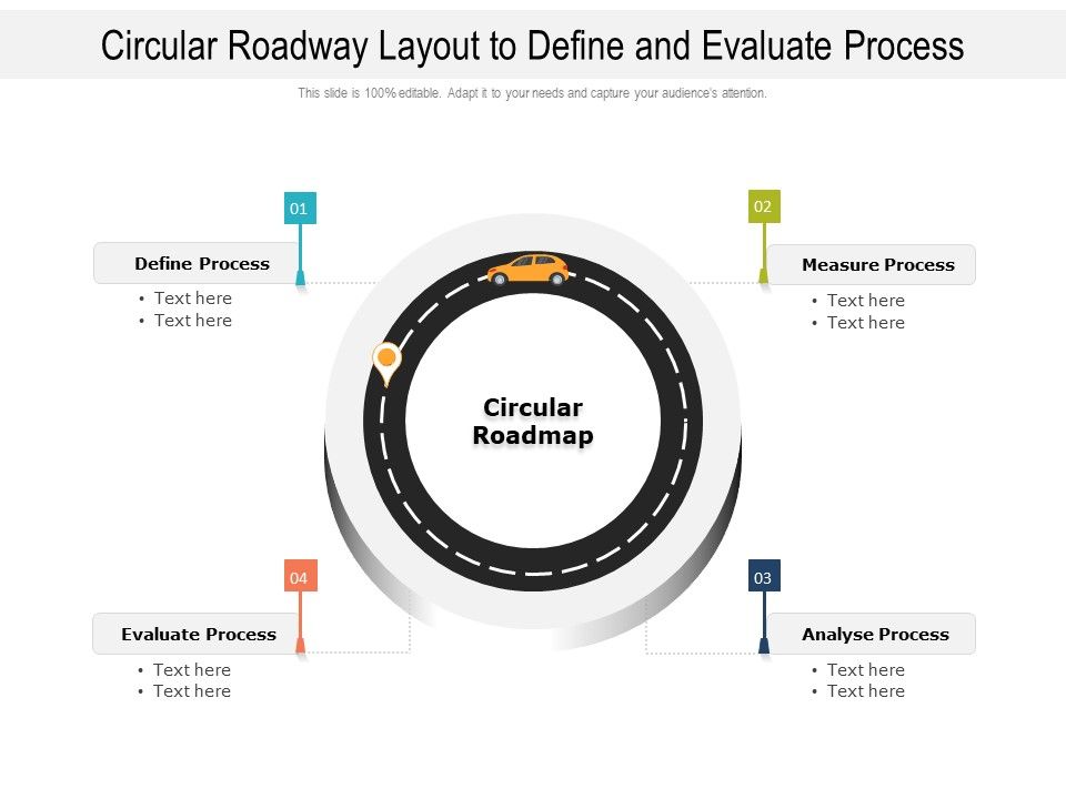Circular_Roadway_Layout_To_Define_And_Evaluate_Process_Ppt_PowerPoint_Presentation_Infographics_Example_Introduction_PDF_Slide_1.jpg