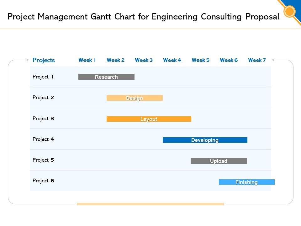 Civil_Construction_Project_Management_Gantt_Chart_For_Engineering_Consulting_Proposal_Introduction_PDF_Slide_1.jpg