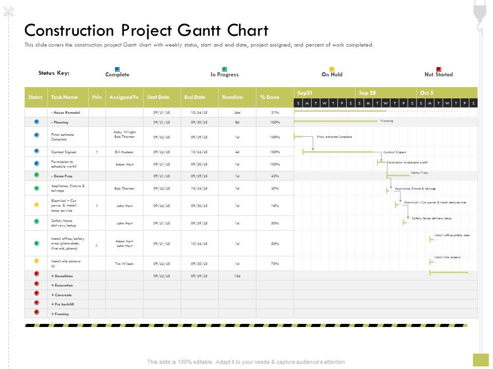 Civil_Contractors_Construction_Project_Gantt_Chart_Ppt_Layouts_Graphic_Images_PDF_Slide_1.jpg