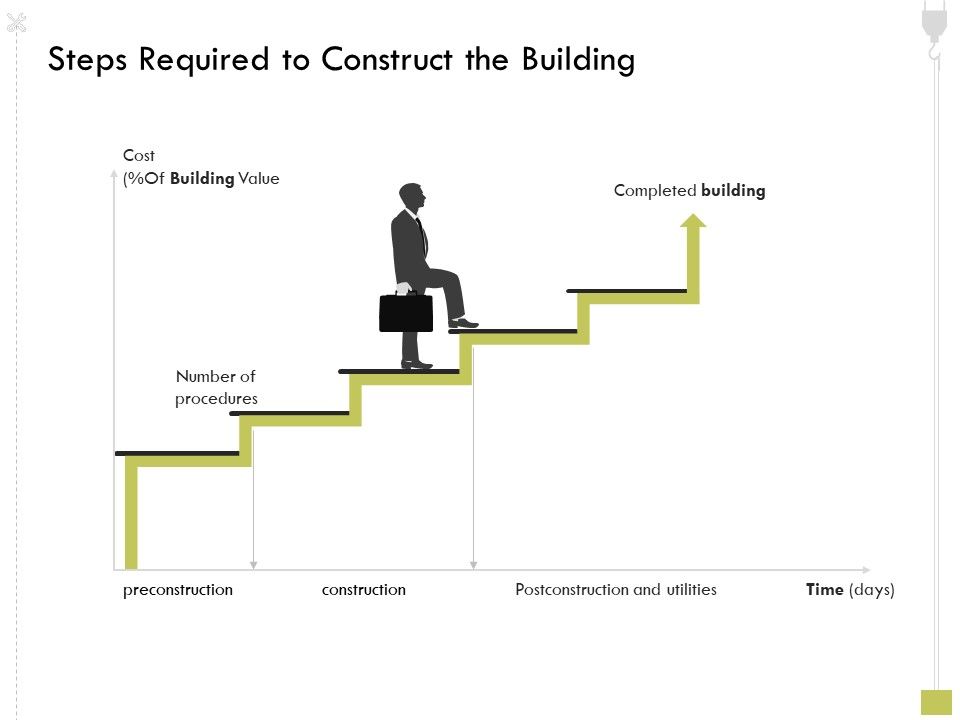 Civil_Contractors_Steps_Required_To_Construct_The_Building_Ppt_Icon_Deck_PDF_Slide_1.jpg