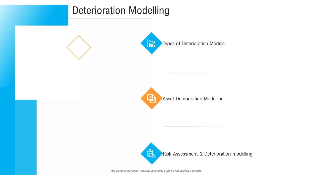 Civil_Infrastructure_Designing_Services_Management_Deterioration_Modelling_Guidelines_PDF_Slide_1.jpg