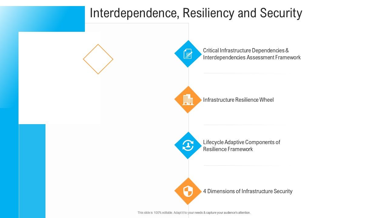Civil_Infrastructure_Designing_Services_Management_Interdependence_Resiliency_And_Security_Background_PDF_Slide_1.jpg