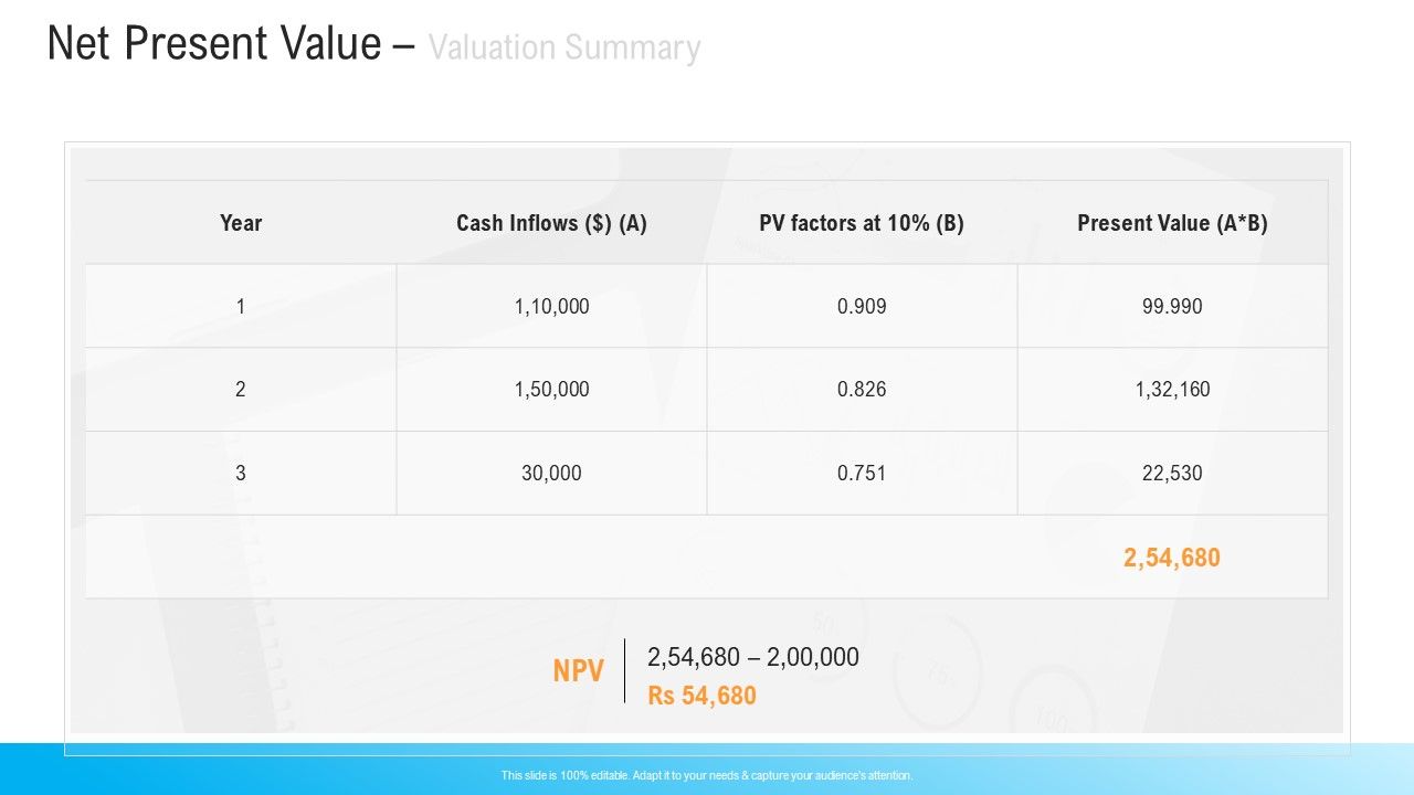 Civil_Infrastructure_Designing_Services_Management_Net_Present_Value_Valuation_Summary_Portrait_PDF_Slide_1.jpg