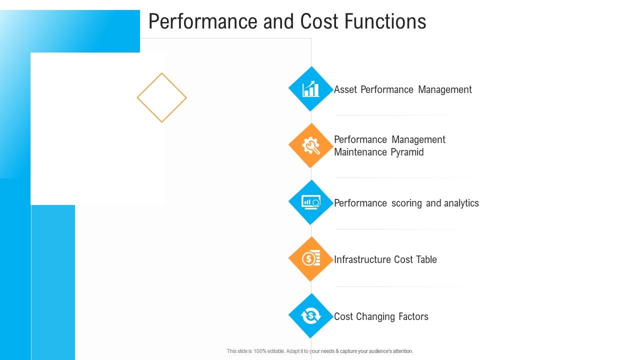 Civil_Infrastructure_Designing_Services_Management_Performance_And_Cost_Functions_Background_PDF_Slide_1.jpg