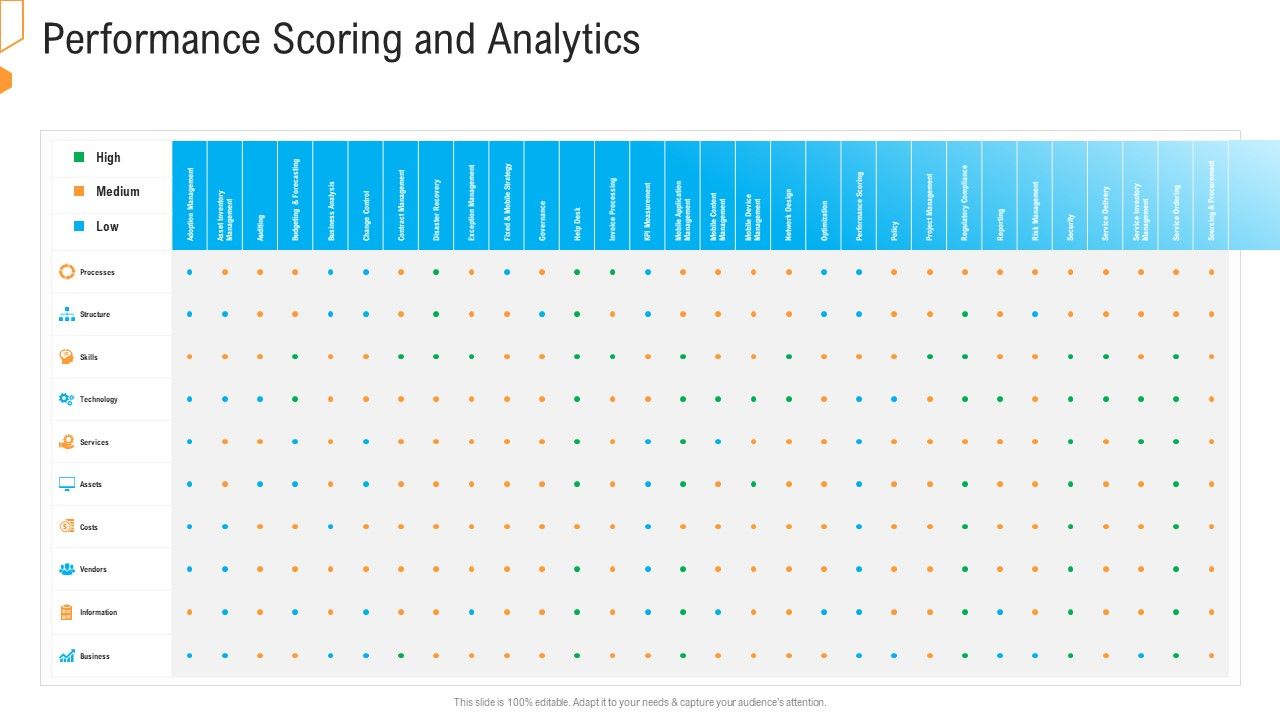 Civil_Infrastructure_Designing_Services_Management_Performance_Scoring_And_Analytics_Clipart_PDF_Slide_1.jpg