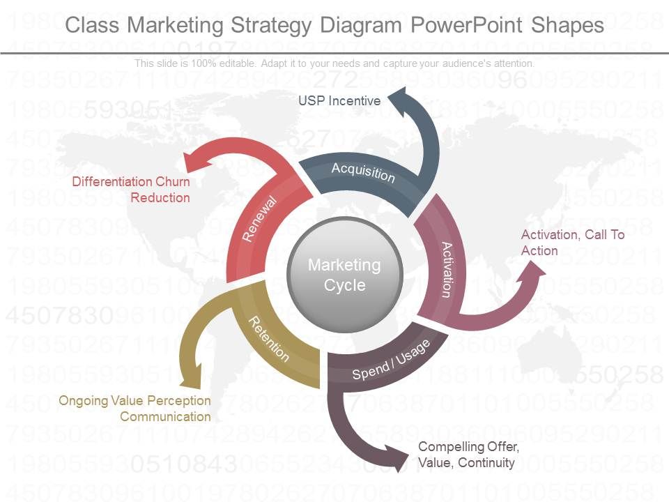 Class_Marketing_Strategy_Diagram_Powerpoint_Shapes_1.jpg