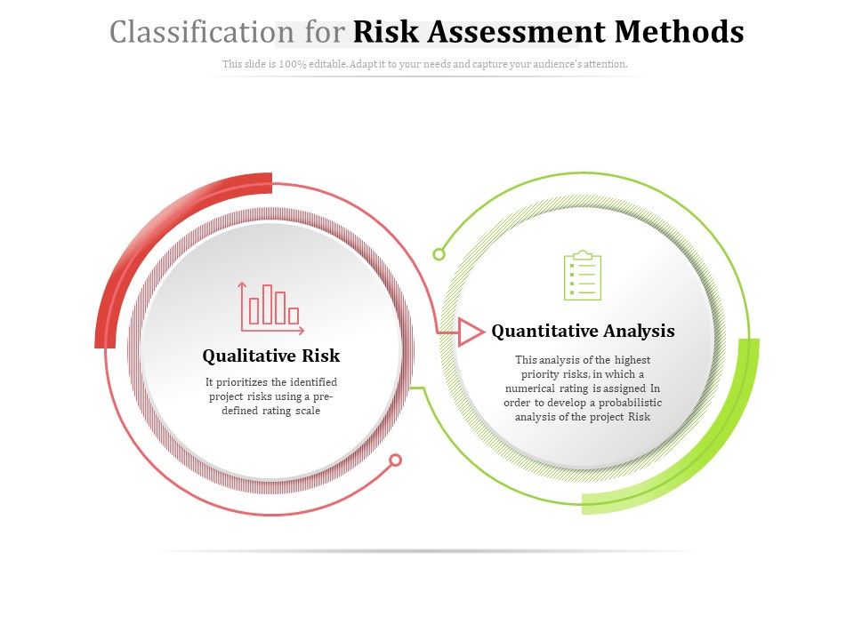 Classification_For_Risk_Assessment_Methods_Ppt_PowerPoint_Presentation_Show_Designs_Slide_1.jpg