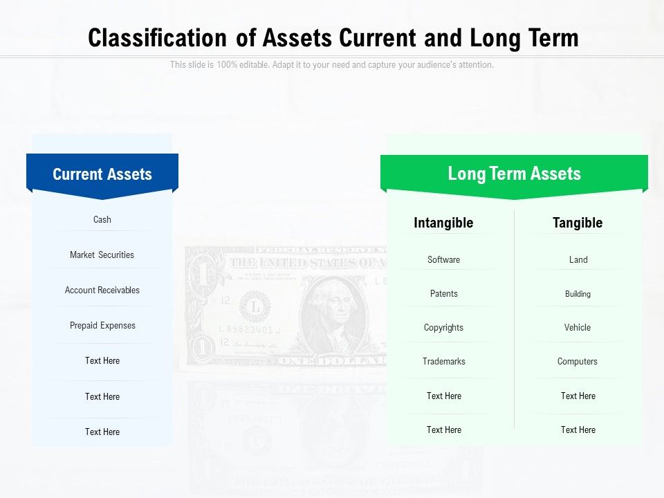 Classification_Of_Assets_Current_And_Long_Term_Ppt_PowerPoint_Presentation_File_Layout_Ideas_PDF_Slide_1.jpg