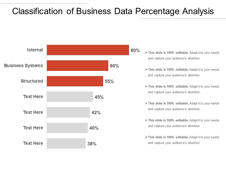 Classification_Of_Business_Data_Percentage_Analysis_Ppt_PowerPoint_Presentation_Professional_Visual_Aids_PDF_Slide_1.jpg