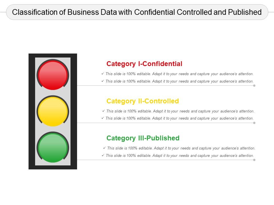 Classification_Of_Business_Data_With_Confidential_Controlled_And_Published_Ppt_PowerPoint_Presentation_Summary_Layout_PDF_Slide_1.jpg