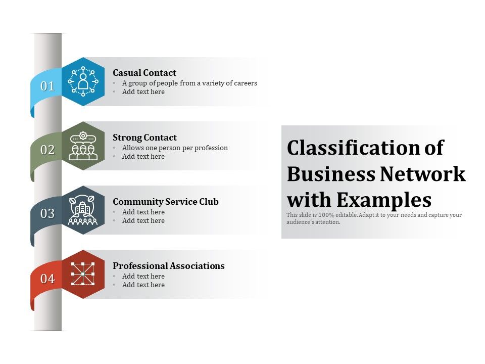 Classification_Of_Business_Network_With_Examples_Ppt_PowerPoint_Presentation_Slides_Outline_PDF_Slide_1.jpg