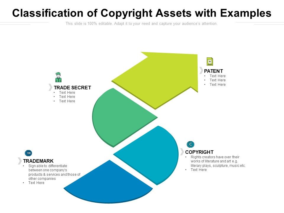 Classification_Of_Copyright_Assets_With_Examples_Ppt_PowerPoint_Presentation_File_Skills_PDF_Slide_1.jpg