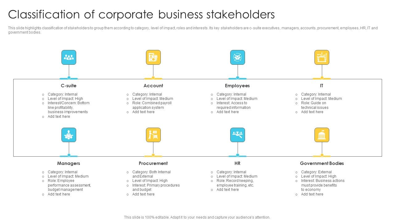 Classification_Of_Corporate_Business_Stakeholders_Topics_PDF_Slide_1.jpg