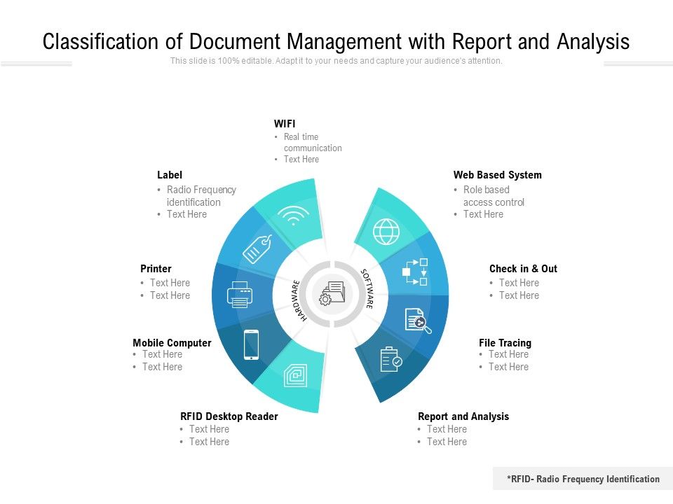 Classification_Of_Document_Management_With_Report_And_Analysis_Ppt_PowerPoint_Presentation_Gallery_Background_Image_PDF_Slide_1.jpg