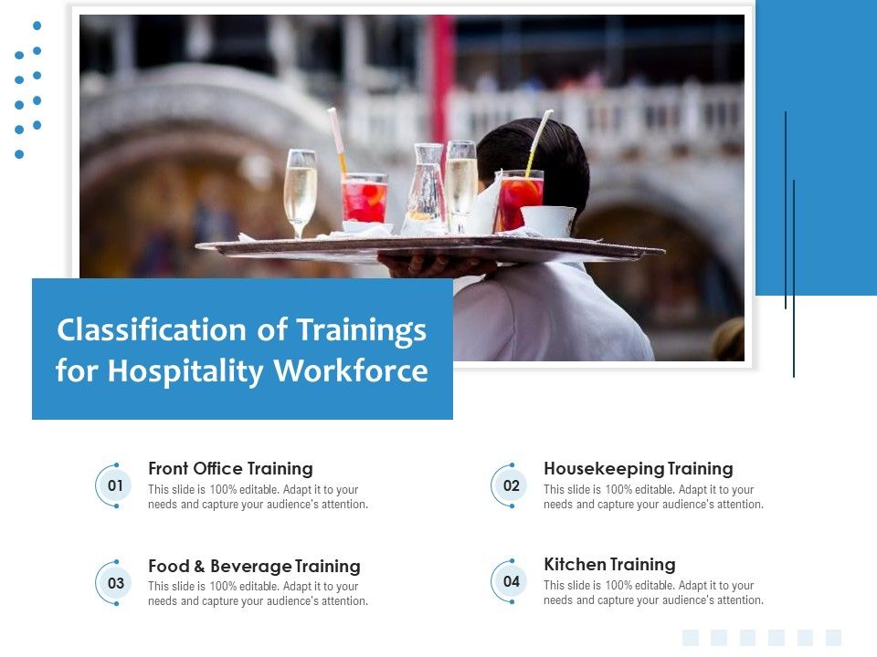 Classification_Of_Trainings_For_Hospitality_Workforce_Ppt_PowerPoint_Presentation_Model_Format_Ideas_PDF_Slide_1.jpg