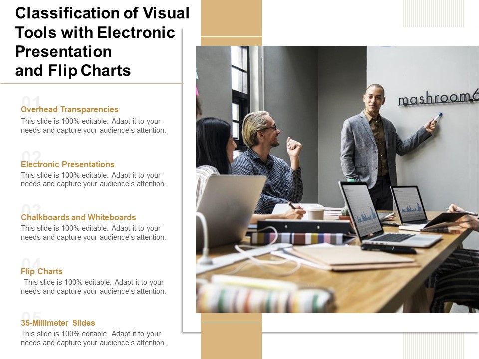 Classification_Of_Visual_Tools_With_Electronic_Presentation_And_Flip_Charts_Ppt_PowerPoint_Presentation_File_Display_PDF_Slide_1.jpg