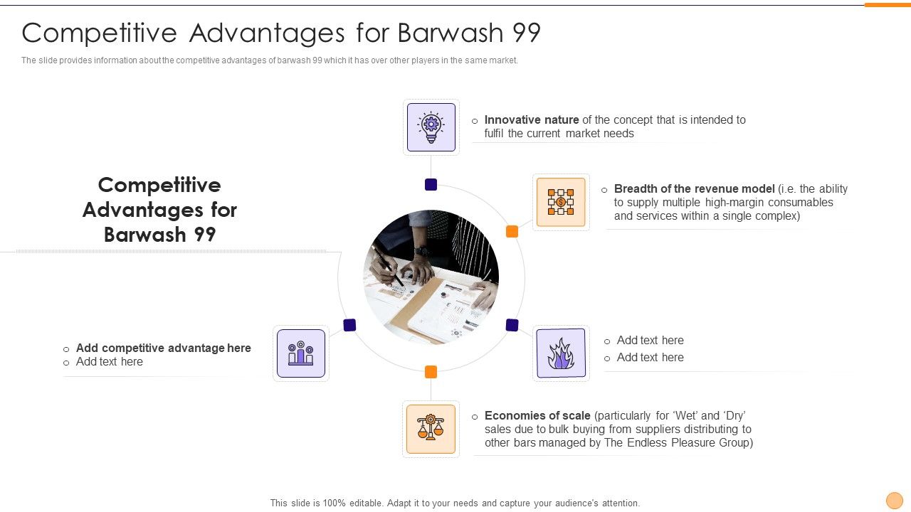 Classified_Data_Memo_Record_With_Strategic_Goals_Competitive_Advantages_For_Barwash_99_Background_PDF_Slide_1.jpg