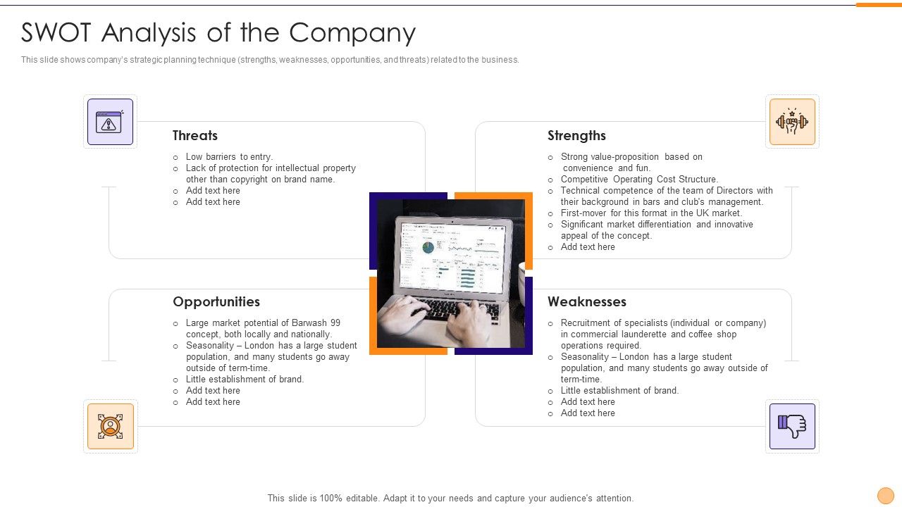 Classified_Data_Memo_Record_With_Strategic_Goals_SWOT_Analysis_Of_The_Company_Mockup_PDF_Slide_1.jpg