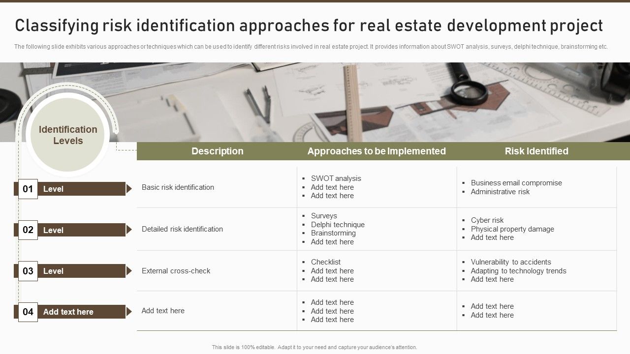 Classifying_Risk_Identification_Approaches_For_Real_Estate_Development_Project_Background_PDF_Slide_1.jpg