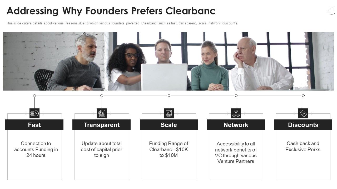 Clearbanc_Investor_Funding_Elevator_Pitch_Deck_Addressing_Why_Founders_Prefers_Clearbanc_Formats_PDF_Slide_1.jpg