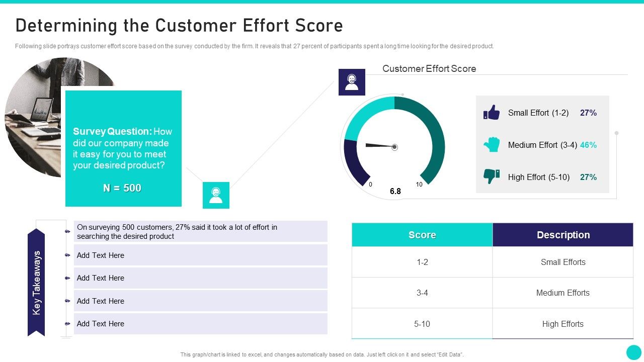 Client_Achievements_Playbook_Determining_The_Customer_Effort_Score_Rules_PDF_Slide_1.jpg