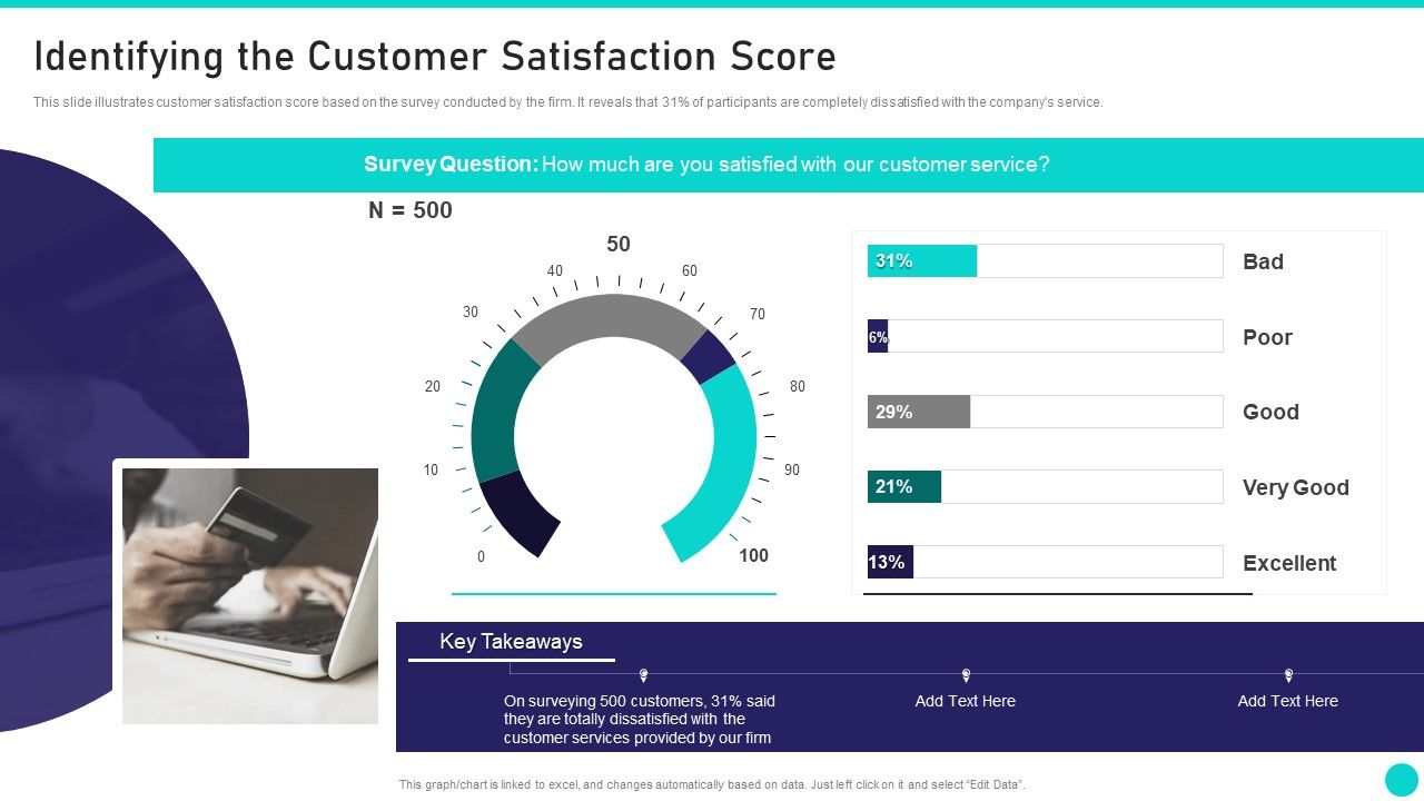 Client_Achievements_Playbook_Identifying_The_Customer_Satisfaction_Score_Elements_PDF_Slide_1.jpg