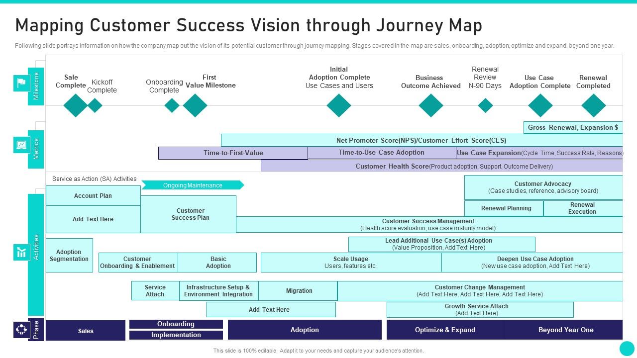 Client_Achievements_Playbook_Mapping_Customer_Success_Vision_Through_Journey_Map_Mockup_PDF_Slide_1.jpg